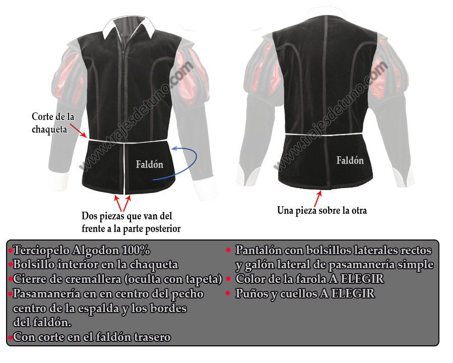 trajetunomodelomadrid